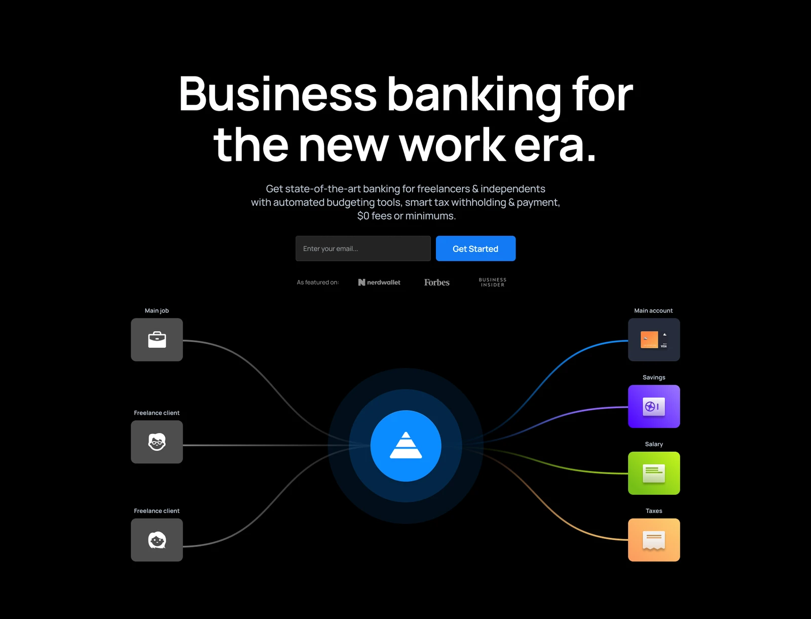 Lance’s original website hero: business banking for the new work era, with an income allocation diagram.